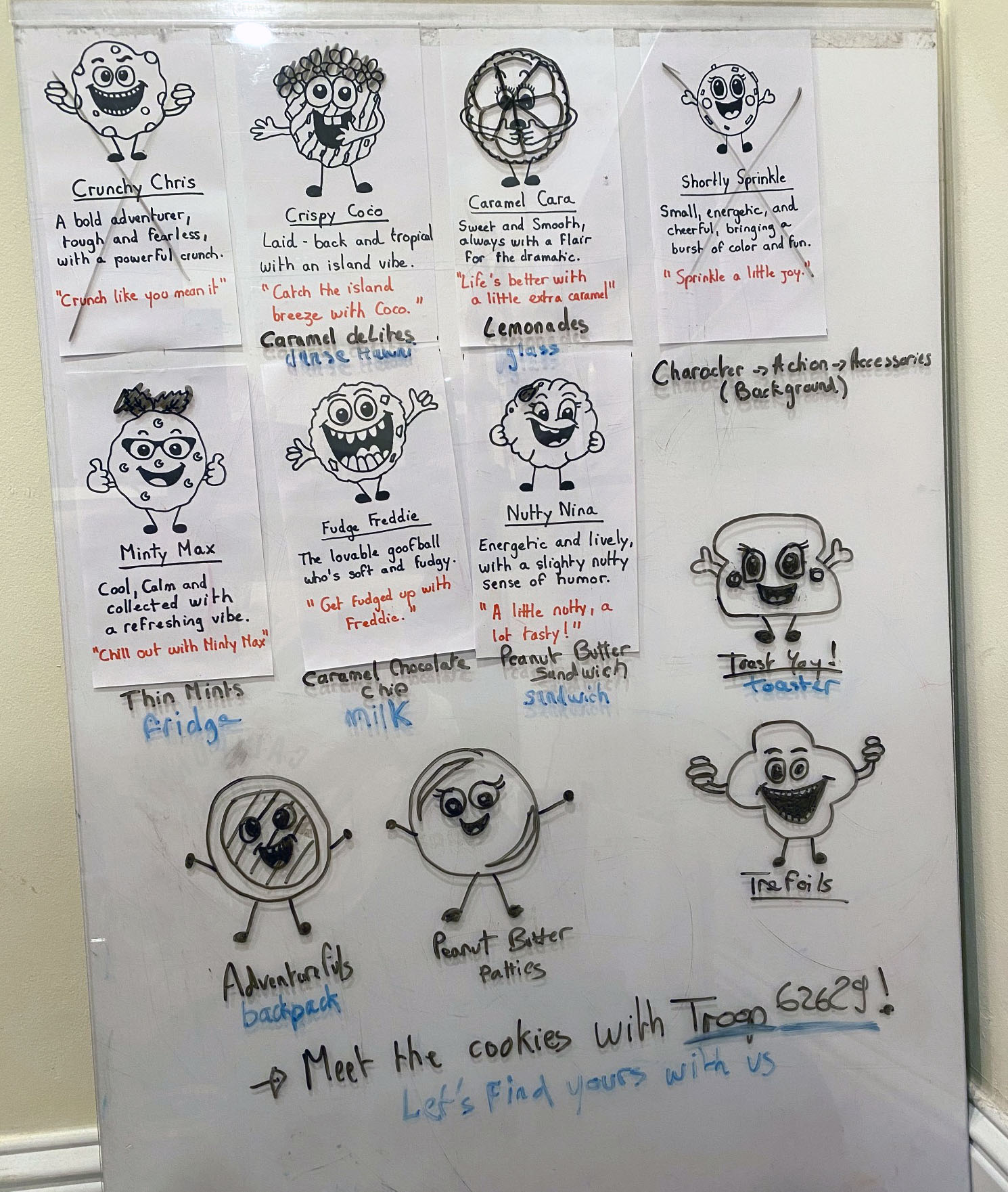 Character ideas and sketches displayed during the workshop